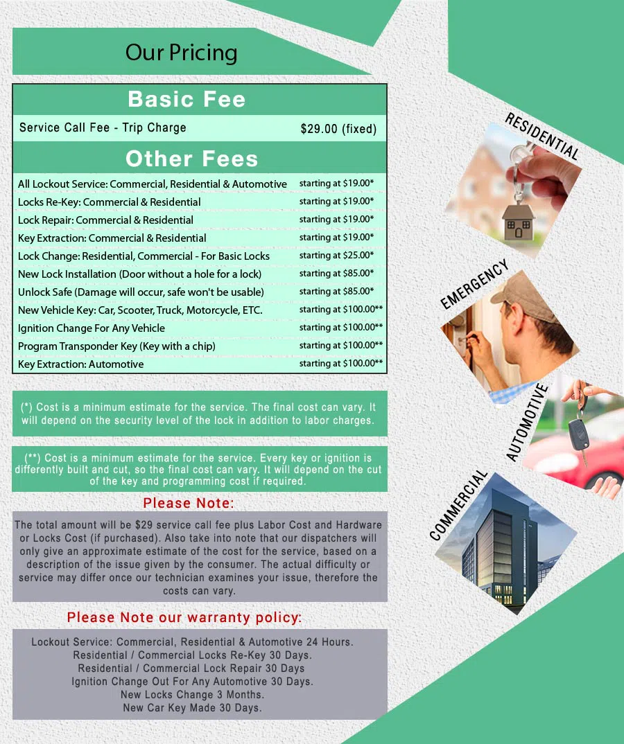 Royal Locksmith Store Union City, CA 510-771-0349